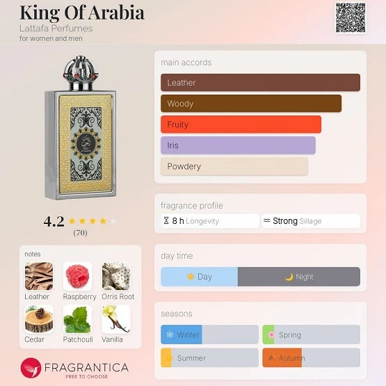 King of Arabia Lattafa Pride – Unisex Fragrance with Bergamot,
