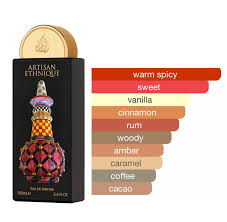 Sapphire's Choice Artisan Ethnique Eau De Parfum 100ml | Vanilla, Coffee and Caramel | Made in UAE